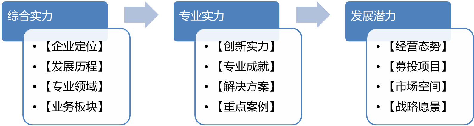 1646796953769408.png 微信圖片_20220309113627.png